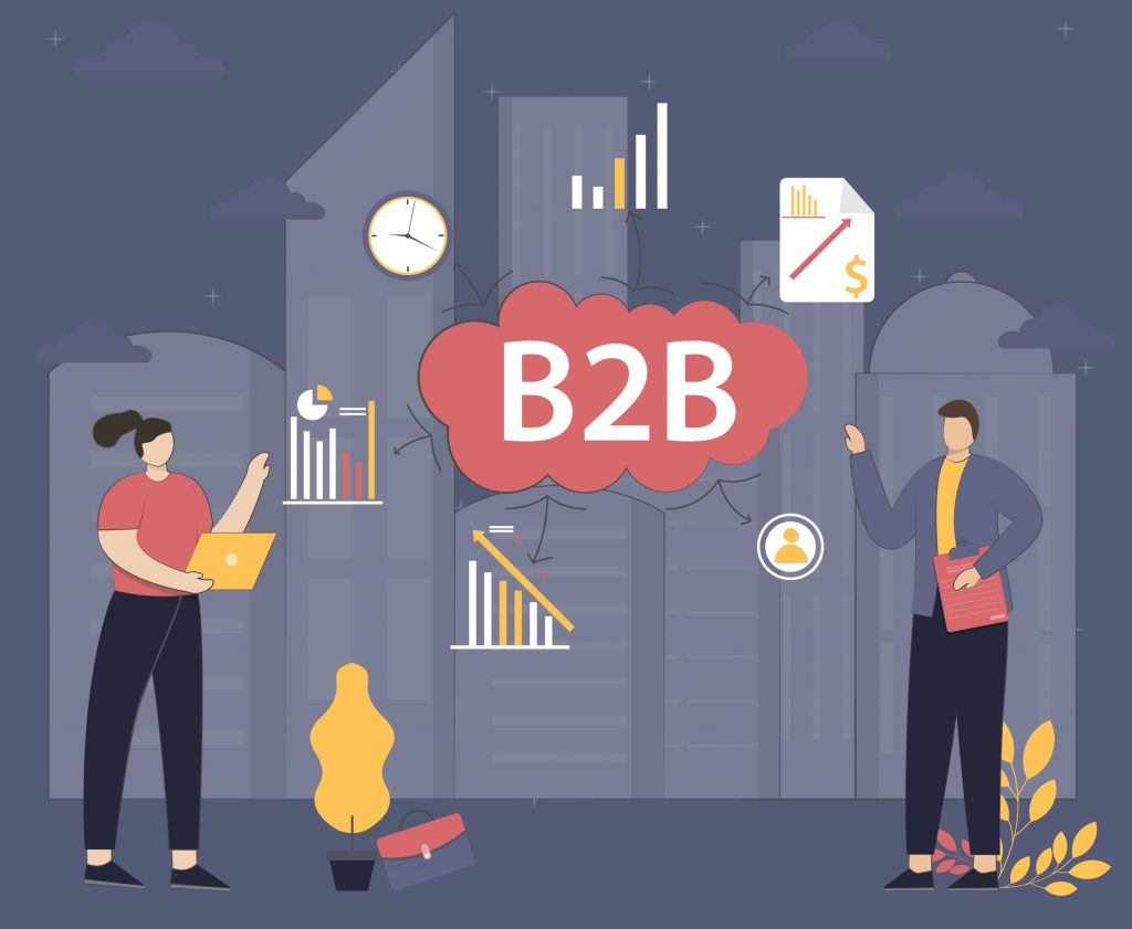 b2b marketing